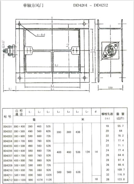 <strong>矩形風(fēng)門</strong>（<strong>方風(fēng)門</strong>）參數(shù)一